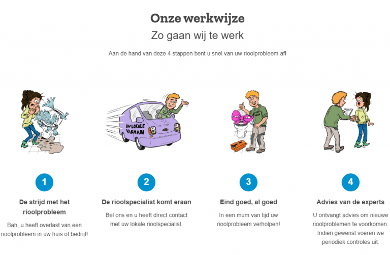 Ons team Ons team
